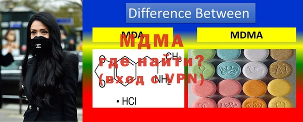 круглые Богданович